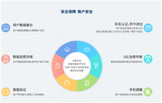 金融强监管利于保险发展的基本逻辑|亚博官网(图2) 亚博